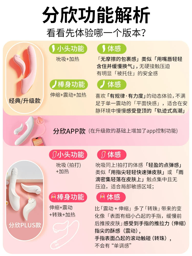 Sworcon Fenxin Vibrator Sexy Female Masturbator Adult Toys Female Products Orgasm Sucking Artifact Man